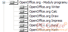 OpenOffice 3 - recenzja